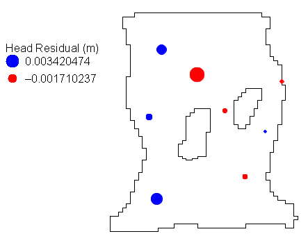 Plot of weighted residuals following parameter estimation in a MODFLOW 6 model.