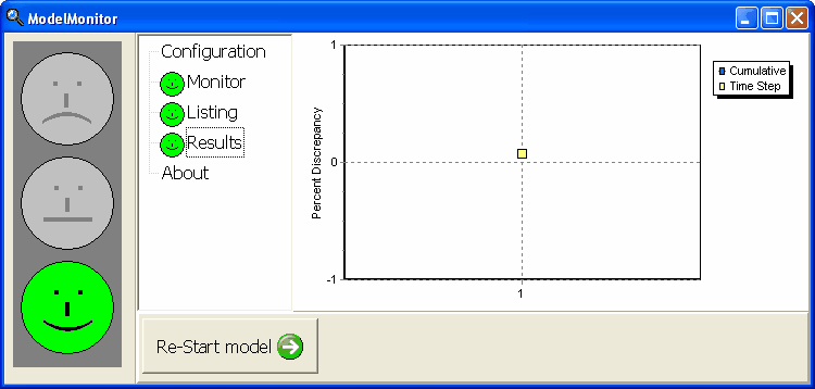 RmaModelMonitor