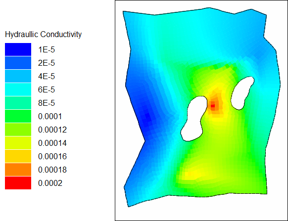 Diagram displaying the true distribution of Kx.