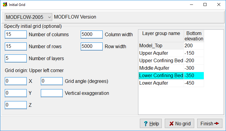 Initial grid specification for the Simple Model.