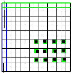 Wells in layer 1.