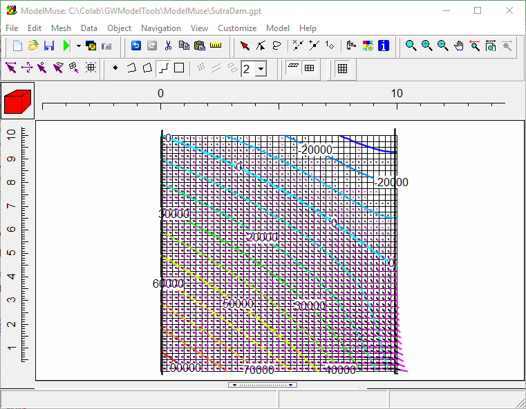 Contours and Vectors