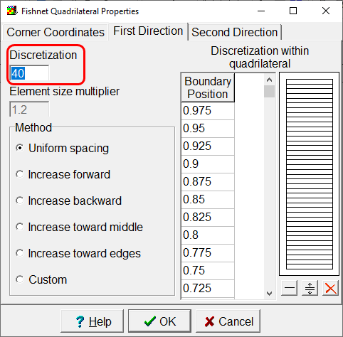 Mesh discretization