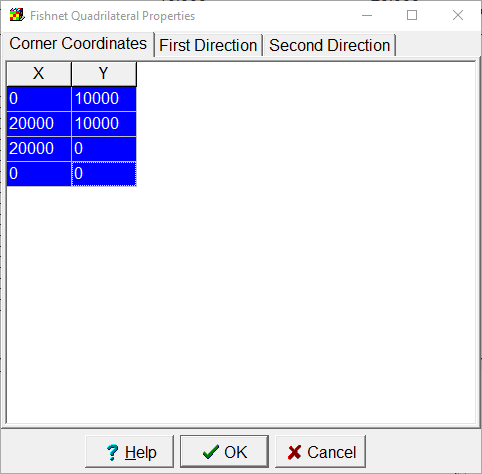 Coordinates of the corneres of the fishnet mesh element