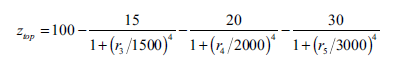 Equation used to define the top of the mesh