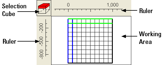 Top view of model with working area, ruler and selection cube labeled