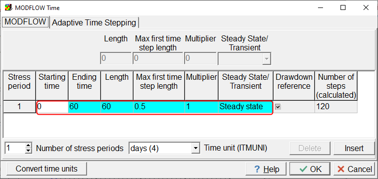 Screen capture of the MODFLOW Time dialog box illustrating the specification of a single steady-state stress period.