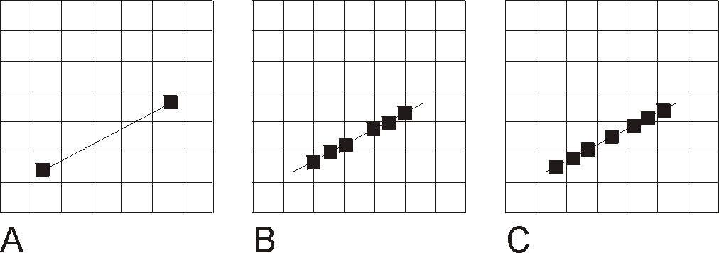 Progressive steps in intersection of Polyline with grid cells.