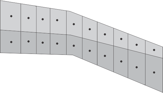 Cells represented as polygons with vertical sides but slanted tops and bottoms.