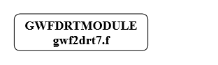 GWFDRTMODULE