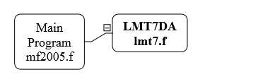 LMT7DA