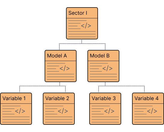 Overview of Data Architecture
