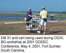  [Photo: USGS scientists using EM31 during OGW, BG workshop.] 