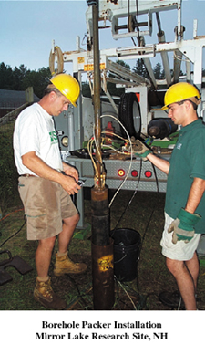  [Photo: USGS scientists install borehole packer.] 