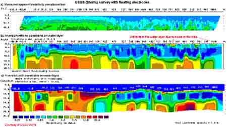  [Image: Sample CRP data and inverted models: Click for larger view.] 