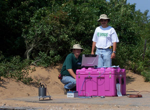  [Photo: USGS scientists operating equipment in field.] 