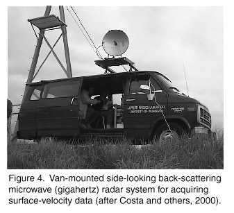   [Figure 4.  Van-mounted radar system]  