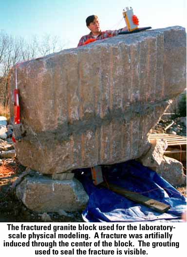  [Photo: Block of rock GPR survey.] 