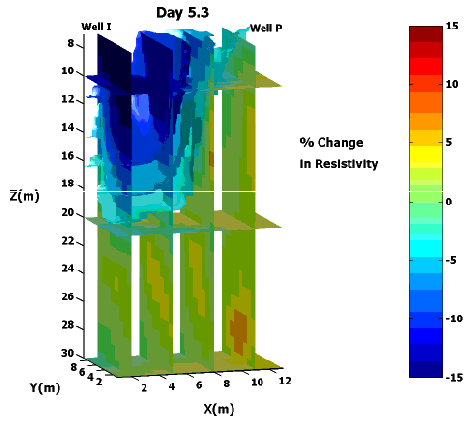  [Figure 1. Refer to text for explanation.] 