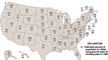 Ground water is an important source of drinking water in every State.