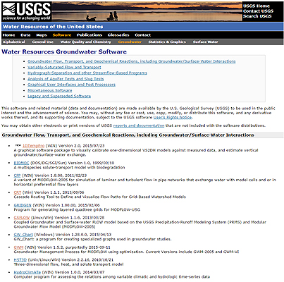 USGS Groundwater  Software