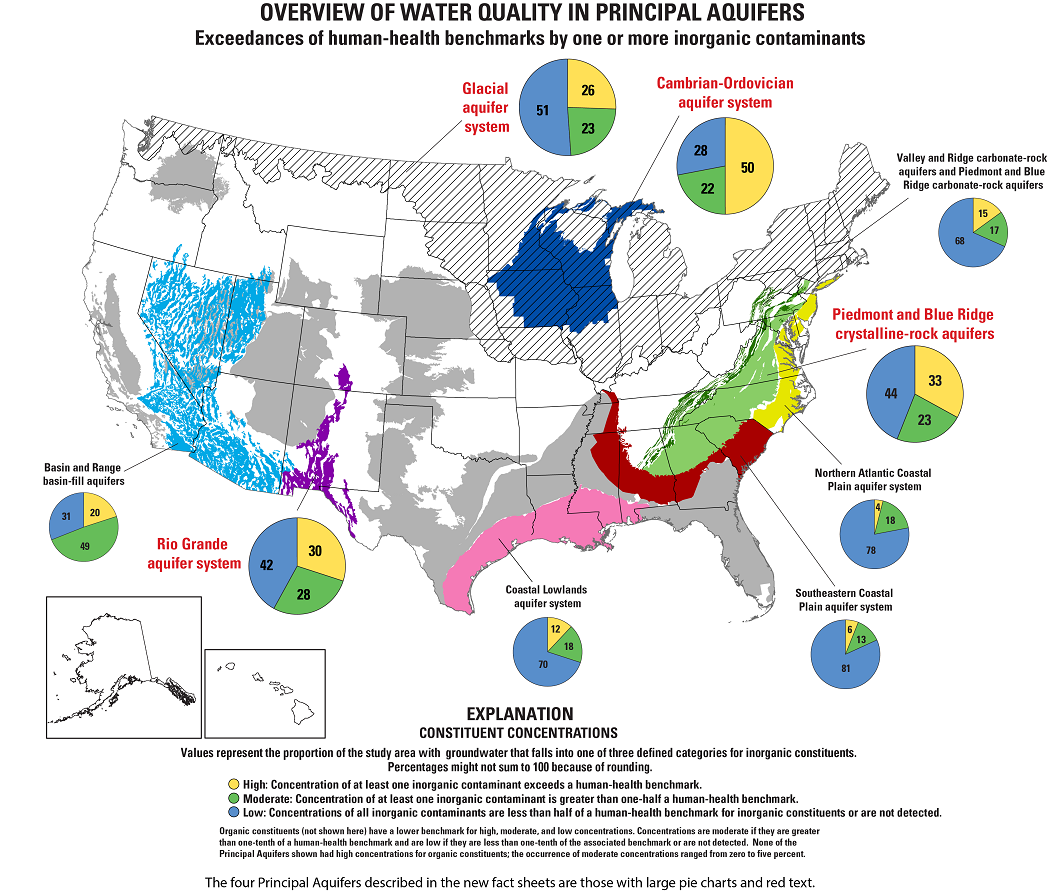  [ Map of location and summary of water quality in U.S. principal aquifers ] 