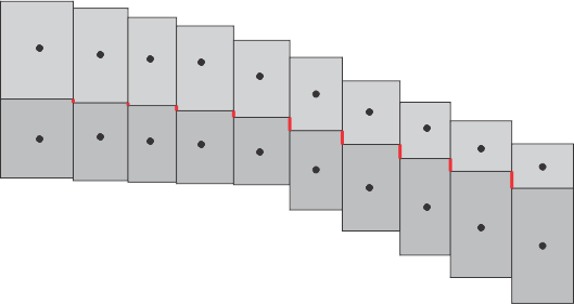 When cells are show as rectangles, there can be overlap between cells in different layers. The overlapped area is shown in red.