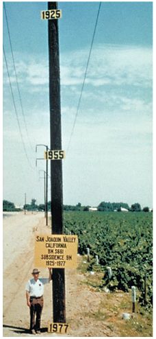  [Photo: Figure 2 - Pole with signs on the pole mark altitude of land surface in 1925, 1955, and 1977.] 