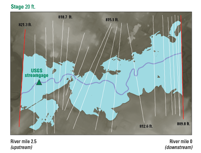 USGS Flood Inundation