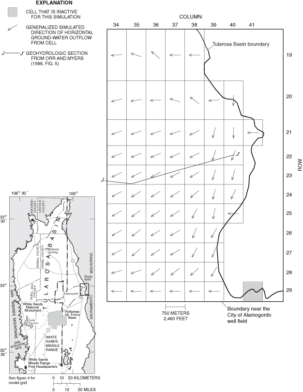 Figure 32. Generalized simulated directions of horizontal ground-water flow in model layer 3 for 1948 near the City of Alamogordo well field.