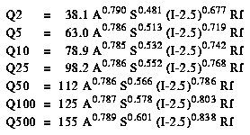 Regression equations for estimating magnitude and frequency of flood in Illinois