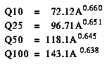 Regression equations for estimating magnitude and frequency of floods in Eastern Massachusetts--continued.