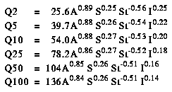 Regression equations for estimating magnitude and frequency of floods in New Jersery.