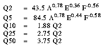 Regression equations for estimating magnitude and frequency of floods in Rhode Island