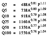 equations are used to estimate the needed peak discharges QT, in cubic feet per second, having selected recurrence intervals T