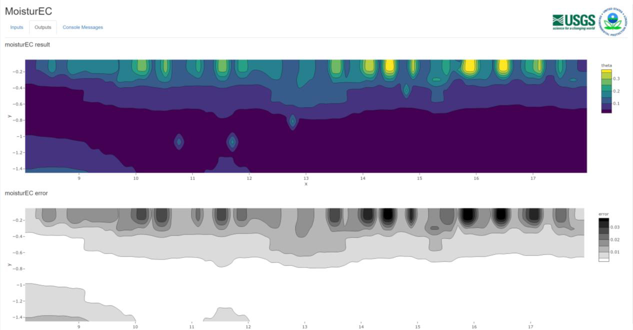 Screenshot of MoisturEC plots
