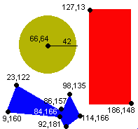 ImageMap Example