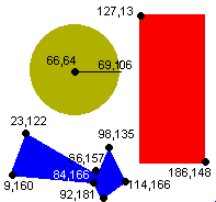 Imagemap Example